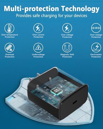 Revolutionize Your Charging Routine with the 2025 45 W USB-C Wall Charger for Samsung Galaxy S Series – Ultra-Fast Power Boost for S25, S24, S23, & S22 Models – Compact & Travel-Friendly Design with Advanced Safety Features