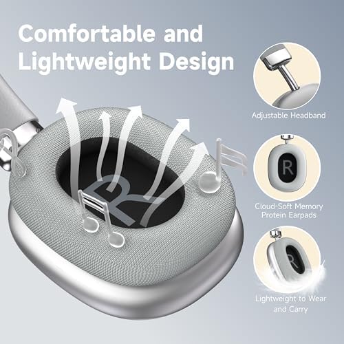 Ultimate Comfort Over-Ear Bluetooth 5.3 Headphones – Lightweight Wireless Headset with Adjustable Fit and Built-In Microphone for Gaming, Travel, and Sports – Seamless Compatibility with i Phone, Android, and Samsung Devices (Silver)