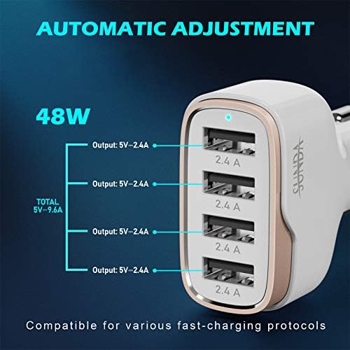 Experience Rapid Roadside Charging with SUNDA 120 W USB C Fast Car Charger – 4-Port Adapter Featuring Dual Type C PD60 W/PPS60 W for i Phone 16/15 Pro/Max/14 & Samsung Galaxy S24, Plus Dual USB-A 30 W QC3.0 for All Android Devices – Compact, Durable, and Universally Compatible for Effortless Multi-Device Charging on the Go