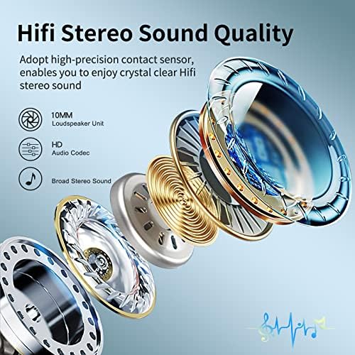 Kids’ Bluetooth 5.1 Wireless Earbuds – Adorable Waterproof Earphones with Dual Mics, 36-Hour Playtime, Hi-Fi Stereo Sound, and Gaming Mode – Perfect for Active Young Listeners and Learning on the Go