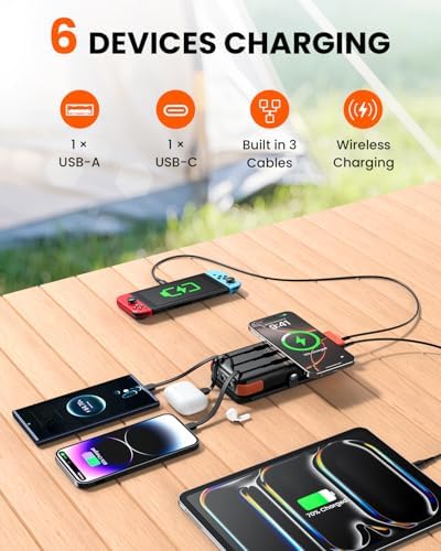 Ultimate SOARAISE 25000 m Ah Solar Power Bank: Fast Wireless Charging with Built-in Cables, Dual USB Outputs, 4 Solar Panels & Triple LED Flashlights for Outdoor Adventures – Reliable Portable Charger for Camping & Emergencies
