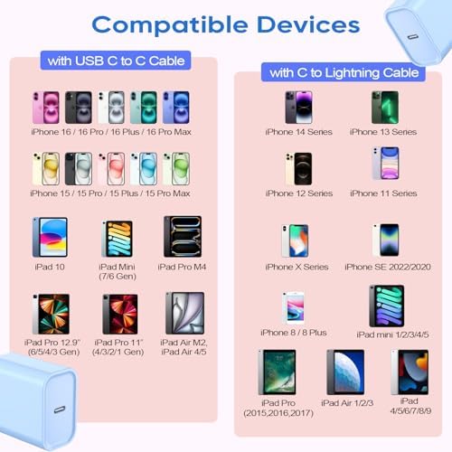 Ultra-Fast 20 W USB-C Wall Charger Block for i Phone 16/15 – 3-Pack Super Charging Adapter for i Phone, i Pad & Air Pods – Compact PD Type C Power Delivery Solution with Enhanced Compatibility & Safety Features
