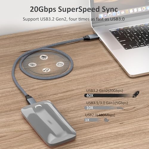 Experience High-Speed Connectivity with Use Bean USB C to USB C Cable – 100 W Fast Charging & 20 Gbps Data Transfer – 15 FT Dual Pack for Mac Book Pro, Galaxy S25 Ultra, i Pad Mini 6, and More – Enhanced 4 K Video Output for Ultimate Performance and Compatibility