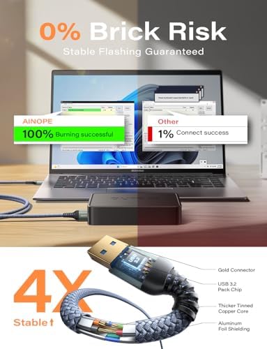 High-Speed AINOPE 2-Pack USB 3.0 A to A Male Cable – 6.6 FT Durable Male-to-Male Connection for KVM Switch, External Hard Drives, Laptops & TVs – Reliable Data Transfer Up to 5 Gbps for Enhanced Productivity and Versatile Use