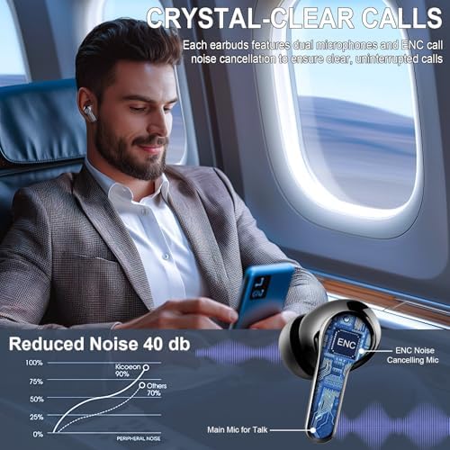 Advanced Bluetooth 5.3 Wireless Earbuds with 48-Hour Battery Life and Superior Hi-Fi Sound – IPX7 Waterproof Design with 4 ENC Microphones for Unmatched Call Clarity – LED Power Indicator and Universal Compatibility for i OS and Android – Ideal for Fitness Enthusiasts and Music Aficionados