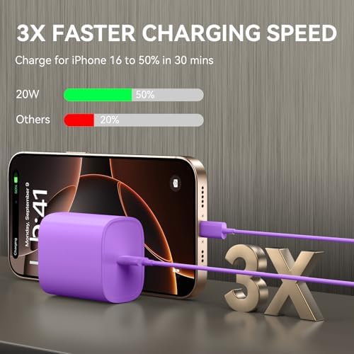 Ultimate 10 FT USB-C Fast Charging Kit for i Phone 16 and 15 – 20 W Power Adapter & Extra Long Cord for Rapid Charging of i Pads and Android Devices – Enhanced Compatibility and Durability for Everyday Use