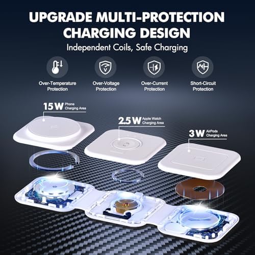 15 W Fast 3-in-1 Wireless Foldable Charger – Magnetic Charging Station for i Phone 16, Apple Watch Series & Air Pods Pro – Portable Travel & Desk Solution with Enhanced Compatibility and Sleek Design