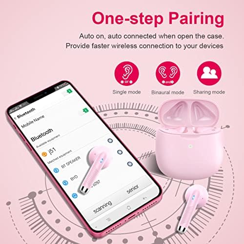 Discover the Ultimate Pink Bluetooth 5.4 Earbuds – Premium Noise Cancellation, IP7 Waterproof Design for Active Lifestyles, Up to 32 Hours Playtime, Perfect for Fitness Buffs and Frequent Travelers, Effortlessly Syncs with Android & i OS Devices