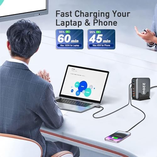Ultimate 220 W USB Charging Hub – 6-Port Fast Charging Station with 4 PD USB-C and 2 QC USB-A for Universal Device Compatibility – Streamlined Charging Solution for Phones, Laptops, Tablets, and More – Ideal for Home, Office, or Travel