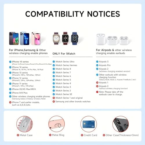 Efficient RELAXYO 3-in-1 Wireless Charging Station for i Phone 15-11, Apple Watch Series 9-4, and Air Pods 3/2/Pro – Fast, Compact Charger for Tech Enthusiasts & Travelers, Tidy Cable-Free Solution for Home and Office Use