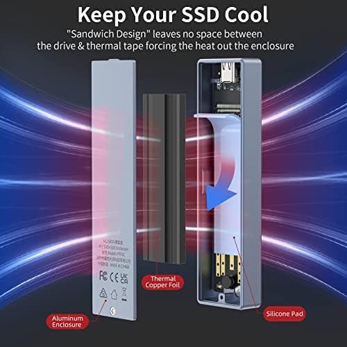 Transform Your Storage Game with SAN ZANG MASTER M.2 SATA SSD Enclosure – Ultra-Fast USB C 3.1 Gen2 to SATA 3.0 (6 Gbps) Compatibility for 2280/2260/2242/2230 Drives, Featuring UASP Trim Support for Enhanced Performance and Portability, Perfect for Professionals and Tech Enthusiasts Seeking Reliable Data Transfer Solutions