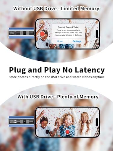 Revolutionize Your Data Storage with the 512 GB Light Purple 4-in-1 Flash Drive – Effortless Backup for i Phone, i Pad, Android & Computer Users – Plug-and-Play Convenience, No Apps Needed, Perfect for Photographers & Busy Professionals!