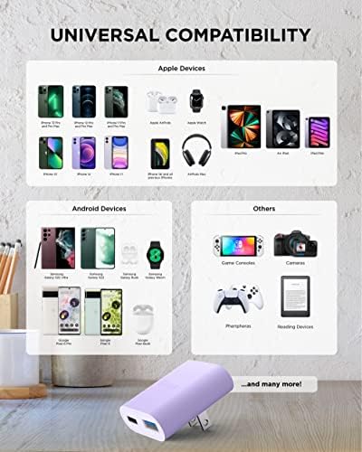 i Home 20 W Multiport USB C Charger – Fast Charging Dual Port Adapter for Home & Travel – Compact Flat USB Wall Plug with Enhanced Device Compatibility – Reliable, Efficient Power for Smartphones & Tablets