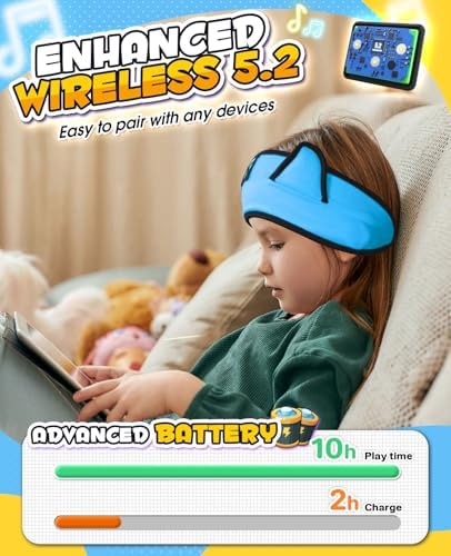 Premium Safe Listening Kids Headphones – Versatile Bluetooth & Wired Connectivity – Ultra-Comfort Stretchy Headband for Secure Fit – Travel-Friendly Audio Gear for Toddlers and Babies – Exceptional Device Compatibility – Lightweight, Durable Design for Everyday Adventures