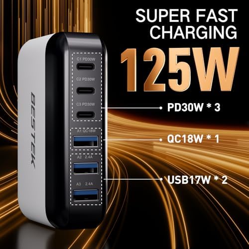 BESTEK High-Power Multi-Port USB Car Charger – 125 W 14 A Fast Charge Adapter with Quick Charge 3.0 & USB-C PD Technology for Efficient On-the-Go Device Charging – Ideal for Families and Road Warriors