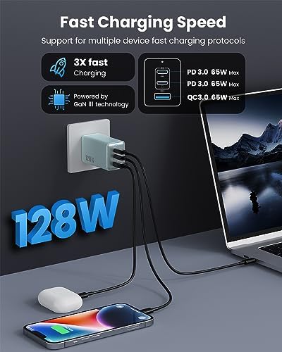 High-Efficiency 128 W USB C Wall Charger – Ga N III 3-Port Fast Charging Hub for Mac Book, i Phone, Galaxy & More – Portable 65 W Adapter with Foldable Design for Ultimate Convenience and Speed