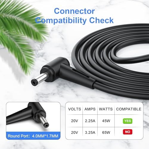 Lenovo 45 W Universal Laptop Charger – Fast Charging AC Adapter for Ideapad, Yoga, Flex Series – 100% Compatible with Models 1, 3, 5, 310, 320, 330, 510 – Enhanced Safety Features with FCC & Ro HS Certification – Ideal for Home and Office Use – 12-Month Warranty – Reliable Replacement for Original Lenovo Power Adapter