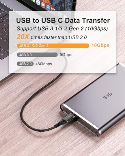 High-Speed USB A to USB C Cable (3.3 FT & 10 FT) – 10 Gbps Data Transfer, 60 W Fast Charging for Samsung Galaxy S23/S22/S21/S20/S10 Ultra & All Type C Devices – Durable Nylon Braided Design for Ultimate Flexibility and Performance