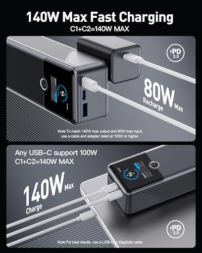 Maximize Your Power On-the-Go: 140 W Portable Charger with 20000 m Ah Capacity, PD/QC3.0 Fast Charging & Smart Digital Display – Multi-Device Compatibility for Mac Book, Dell, i Phone 16/15/14, Samsung, i Pad & More – Essential for Professionals & Travelers