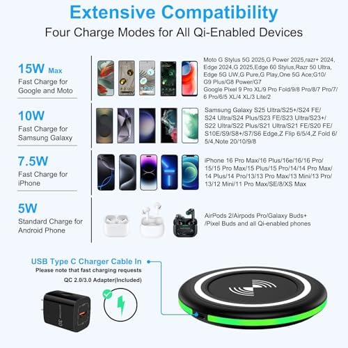 Ultra-Fast 15 W Wireless Charging Pad for Samsung Galaxy S25 Series and Google Pixel 9 – Sleek, Non-Slip Design with Quick Charge 3.0 Adapter – Charge Your Device Faster and Safer – Ideal for Nightstand Use and All Smartphone Cases – Compact and Portable Wireless Charging Station for Android and i Phone – Enhanced Stability with Silicone Surface – Overheat and Short Circuit Protection for Reliable Performance – Perfect for Home or Travel