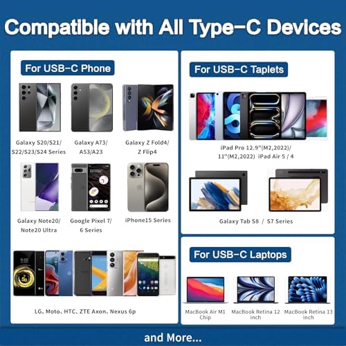 Lightning-Fast 25 W USB-C Charger Duo with 6 ft Cables | Superior Quick Charge for Galaxy S23 Ultra & i Phone 15 Series | Ultra-Portable Design for Home, Office, Travel | Robust Build with Optimized Power Delivery Efficiency