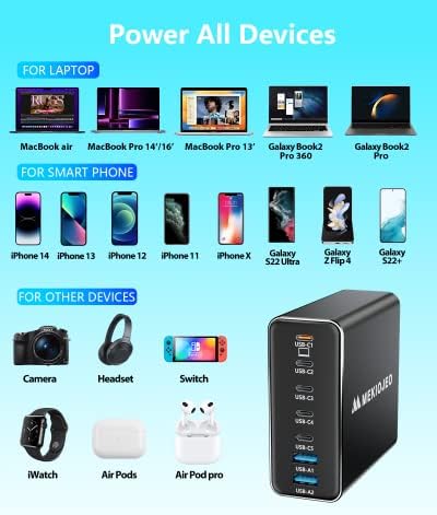 Revolutionary 7-Port Ga N USB C Charging Hub – 65 W High-Speed Aluminum Alloy Power Station for Mac Book Pro, i Pad Pro, i Phone & More – Stylish Purple Multi-Device Charger for Ultimate Efficiency and Portability