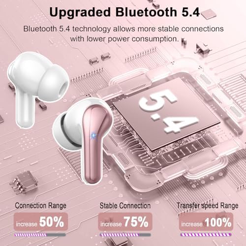 Donerton Advanced Bluetooth 5.4 Wireless Earbuds – Immersive Deep Bass In-Ear Headphones with Quad ENC Mics for Superior Noise Cancellation, 45-Hour Playback, IP7 Waterproof Charging Case – Ideal for Fitness Enthusiasts and Effortless Connectivity