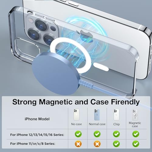 Magnetic Wireless Charging Pad for i Phone 16, 15, 14, 13, 12 & Air Pods 4-2 Pro – Ultra-Thin Aluminum Alloy Design with Strong Magnet for Secure Connection, USB-C/A Compatibility, Perfect for Desk & Travel – Elevate Your Charging Experience with Effortless Convenience and Style