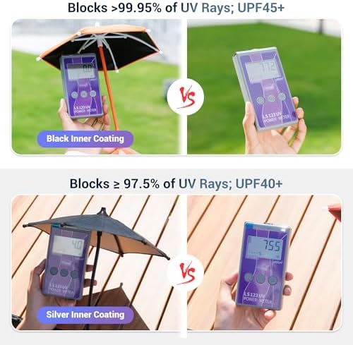 Magnetic Cell Phone Umbrella for Sun,Universal Cute Phone Sunshade Shield Cover with 360°Adjustable & Rotatable Phone Ring,Outdoor Anti-reflective Phone Sun Visor for Magsafe Cell Phone/Android/Kindle – Enhanced Compatibility and Speed