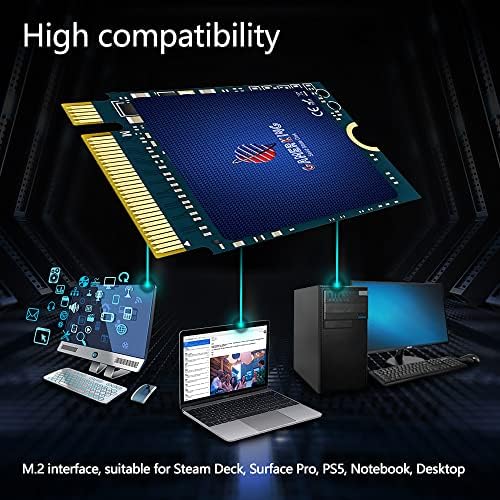 Transform Your PC with GAMERKING 64 GB SATA III Internal SSD – Unleash Blazing Fast 6 Gb/s Transfer Speeds for Superior Performance and Reliability in Laptops and Desktops – Compact 7 mm Design for Optimal Space Efficiency and Seamless Upgrades