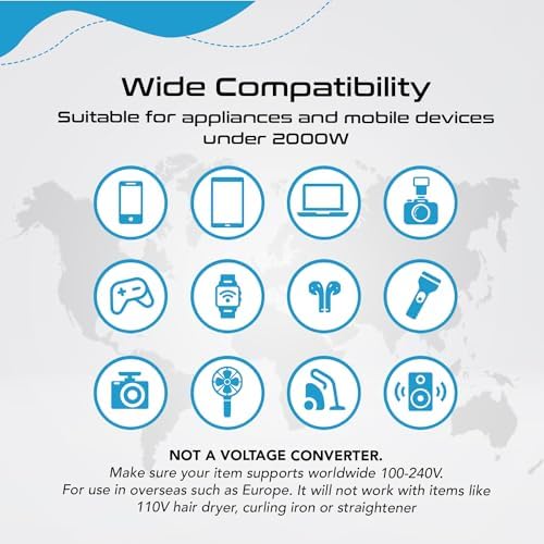 Ultimate Compact Travel Power Adapter for UK & Ireland – Dual USB & USB-C Fast Charger with 3.1 A Output – Type G Plug Converter for Seamless Global Connectivity in Hong Kong, England, Dubai, and Saudi Arabia – Safe, Efficient Design for Smart Travelers