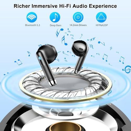 Ultimate Freedom: 2024 Bluetooth V5.4 Noise Cancelling Wireless Earbuds with IP7 Waterproofing, 40-Hour Battery Life, Dual LED Display, and Enhanced Call Clarity for Android/i OS – Chic Green Design for Active Lifestyle