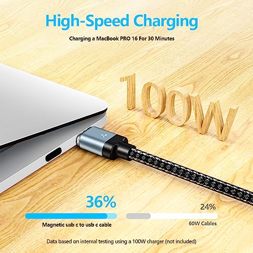 Ultimate 6.6 ft USB-C Magnetic Charger Cable – 2 Pack with 180-Degree Rotation for Effortless Connectivity, High-Speed 100 W Power Delivery for Mac Book Pro 2020, Samsung Galaxy S23/S22/S21 & Nintendo Switch – Durable Nylon Braided Design for Tangle-Free Use and Enhanced Device Compatibility