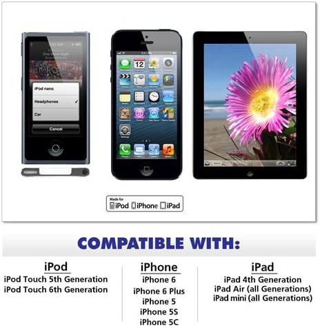 RND MFi Certified 1.5 FT Lightning to USB Cable for i Phone, i Pad & i Pod – Optimal Fast Charging & Data Sync Accessory for i Phone X Series, 8, 7, 6 Models – Durable & Portable Black Design for Everyday Use