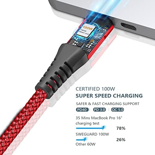 6.6 ft USB Type C Charger Cable – 100 W Power Delivery Fast Charging for i Phone 16/15 Pro Max, Mac Book, i Pad Pro/Air & Samsung Galaxy S24/S23/S22 – Durable Nylon Braided 2-in-1 USB C to C Design for Optimal Compatibility and Speed
