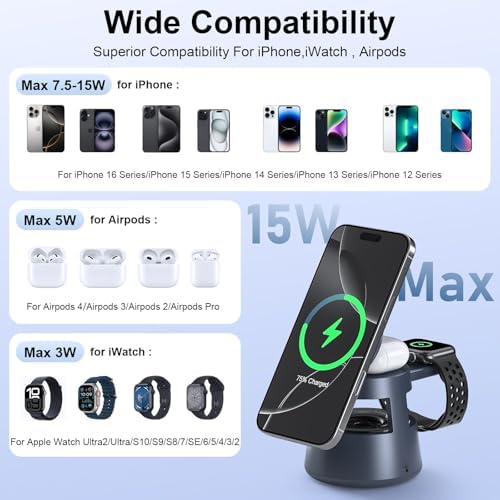 Transform Your Charging Routine with the Ultimate 3-in-1 Magnetic Wireless Charging Station – Seamlessly Power i Phone, Air Pods, and Apple Watch, Featuring Built-in Bluetooth Speaker and Soft Night Light, Foldable Design for Effortless Portability, 20 W Fast Charging Adapter Included for Enhanced Performance