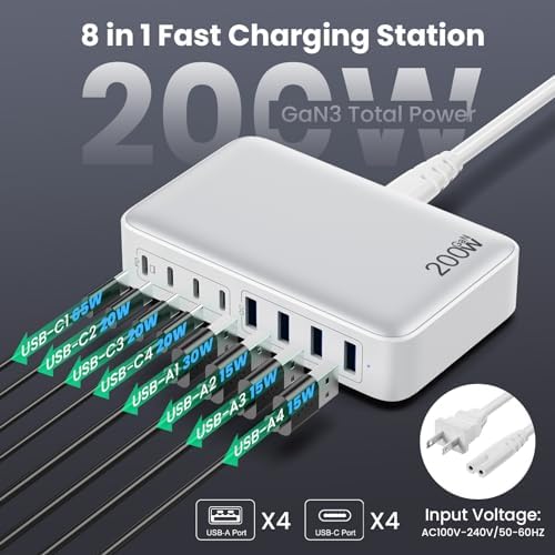 200 W Ga N III USB C Charging Hub – 6-Port Fast Charging Station for Laptops and Devices – PD 65 W Compatible with Mac Book Pro, i Pad, i Phone 15/16, Galaxy S23/S24, Steam Deck & More – Ultimate Universal Charger for Home, Office & Travel