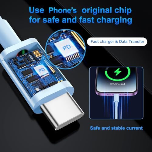 Compatible with iPhone 16/15 Charger Fast Charging, Dual Port 20W USB C Wall Charger Block Type C to Type C 10ft Long USB C Fast Charing Cable for Phone 15/16/Pro Max/Pro/PlusPad Pro/Air/Android – Enhanced Compatibility and Speed