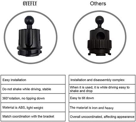 OYEFLY 360-Degree Adjustable Mobile Phone Holder for Smart Model 453 Forfour & Fortwo | Secure Car Phone Mount for Smartphones, GPS & Tablets | Sleek Black Design for Enhanced Visibility & Safety | Easy Installation with Gravity Linkage Technology