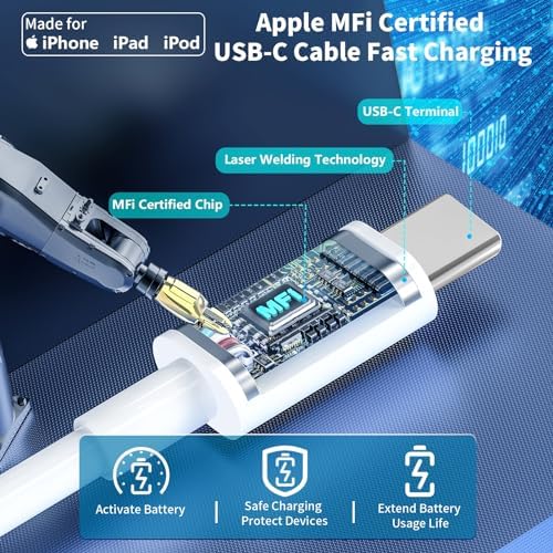 BAOYUANDA 72 W Dual Port USB-C Car Charger for i Phone 16 Series – MFi Certified Fast Charging Solution with 2 Durable Type C Cables for i Pad Pro, Android & More – Ultimate Compatibility for On-the-Go Power Management