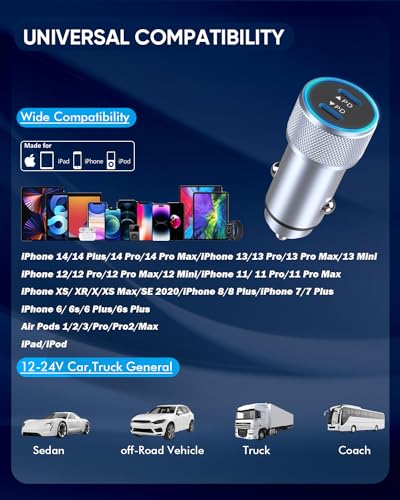 Rapid Charge Duo: MFi Certified Dual Port USB-C Car Charger with Lightning Cables for i Phone 14/13/12/11/X/Xs/Xr/SE/8 & i Pad – Fast, Efficient, and Convenient On-the-Go Power Solution