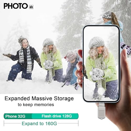 TOPESEL 128 GB Waterproof USB C Flash Drive – Dual USB 3.0 A & Type C Thumb Drive for Seamless Data Transfer on Computer, Mac, Smartphone & Tablet – Compact, Durable OTG Storage Solution for Professionals and Students