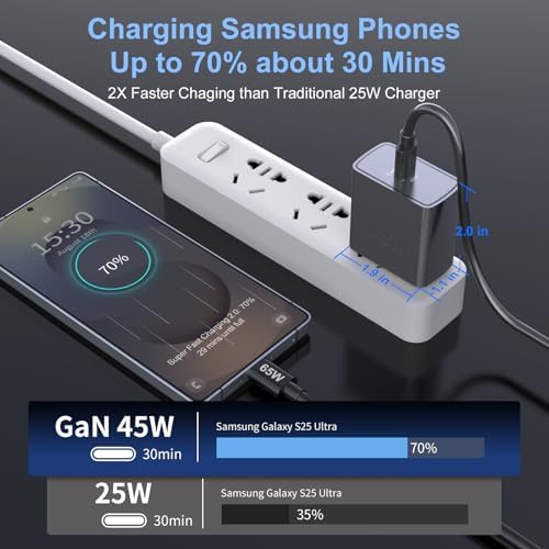 Looptimo 45 W Ga N Super Fast USB-C Charger for Samsung Galaxy S25 Series – Dual 6.6 FT Cables Included for Ultimate Convenience and Compatibility – High-Efficiency Type-C Adapter for Rapid Charging on All Devices – Compact, Durable Design for Travel and Home Use – Enhanced Safety Features for Worry-Free Power Delivery