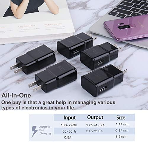 5-Pack Type C Fast Charging Block for Android – Rapid USB Wall Charger Compatible with Samsung Galaxy S Series, Note Series, LG V30 & Google Pixel – High-Speed Power Delivery for Home & Travel Use, Durable Design & Enhanced Compatibility