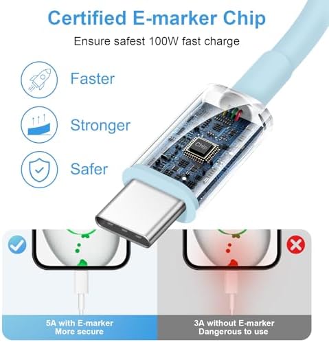 i Phone 16 Fast Charging Pack: 3 USB-C Blocks & 3 Durable 6 FT Cables for Ultimate Compatibility with i Phone 15, i Pad Pro, and Air Pods – Compact, Portable, and Reliable Power Solution for On-the-Go Users
