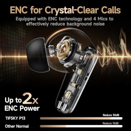 Experience Unmatched Sound with Bluetooth 5.4 Wireless Earbuds – Studio-Grade Audio, Deep Bass, and Advanced Noise Cancellation for Crystal Clear Calls – IPX6 Waterproof Design for Active Lifestyles, Enhanced Comfort with Memory Foam Tips, and an Incredible 10-Year Battery Life in a Stylish Blue Finish. Perfectly Engineered for Audiophiles and Casual Listeners Alike, These Earbuds Offer Seamless Connectivity, Making Them Your Ideal Companion for Workouts, Commuting, or Relaxation. Elevate Your Listening Experience and Stay Connected Effortlessly with Long-Lasting Performance and a Lightweight, Durable Construction Tailored to Your Lifestyle. Choose Quality Sound Today!