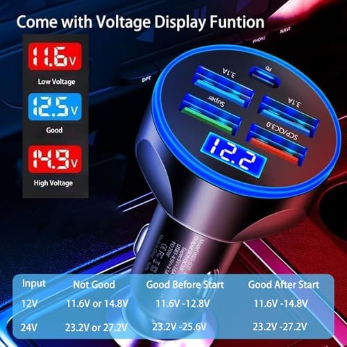 Ultra-Fast Multi-Port USB C Car Phone Charger with Real PD 30 W and Voltage Display – Compact Cigarette Lighter Adapter for i Phone 16/15/14/13/12 & Galaxy Android Devices – Dual Port Compatibility for Efficient Charging on the Go