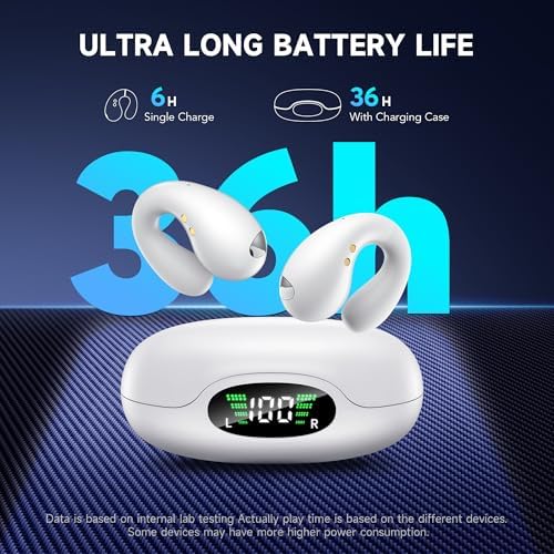 Advanced Bluetooth 5.3 Open Ear Bone Conduction Earbuds – Ultra-Lightweight Sport Headphones with 36-Hour Playtime, IPX7 Waterproof Rating, and Secure Clip-On Design for Optimal Comfort and Awareness During Workouts – Effortless Wireless Connectivity and Exceptional Sound Quality for Active Individuals