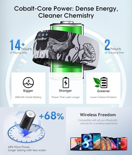 Revolutionary Bluetooth 5.4 Sleep Mask Headphones with Superior HD Sound Quality – Ultimate Comfort Music Headband Perfect for Travel, Yoga, and Running – Exceptional Gift Option for All, Featuring Unmatched Compatibility for an Elevated Listening Experience