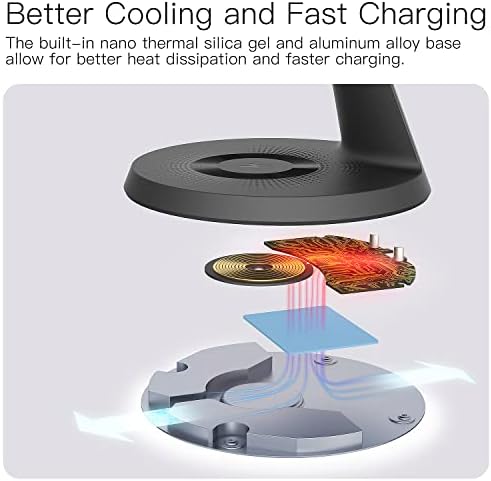 Revolutionary 3-in-1 Apple Device Charging Station – Fast Mag Safe Wireless Charger for i Phone 12-16, Apple Watch, and Air Pods – Sleek, Space-Saving Design with Enhanced Compatibility for Streamlined Daily Charging Experience